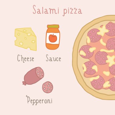 Salamlı pizza malzemeleri.