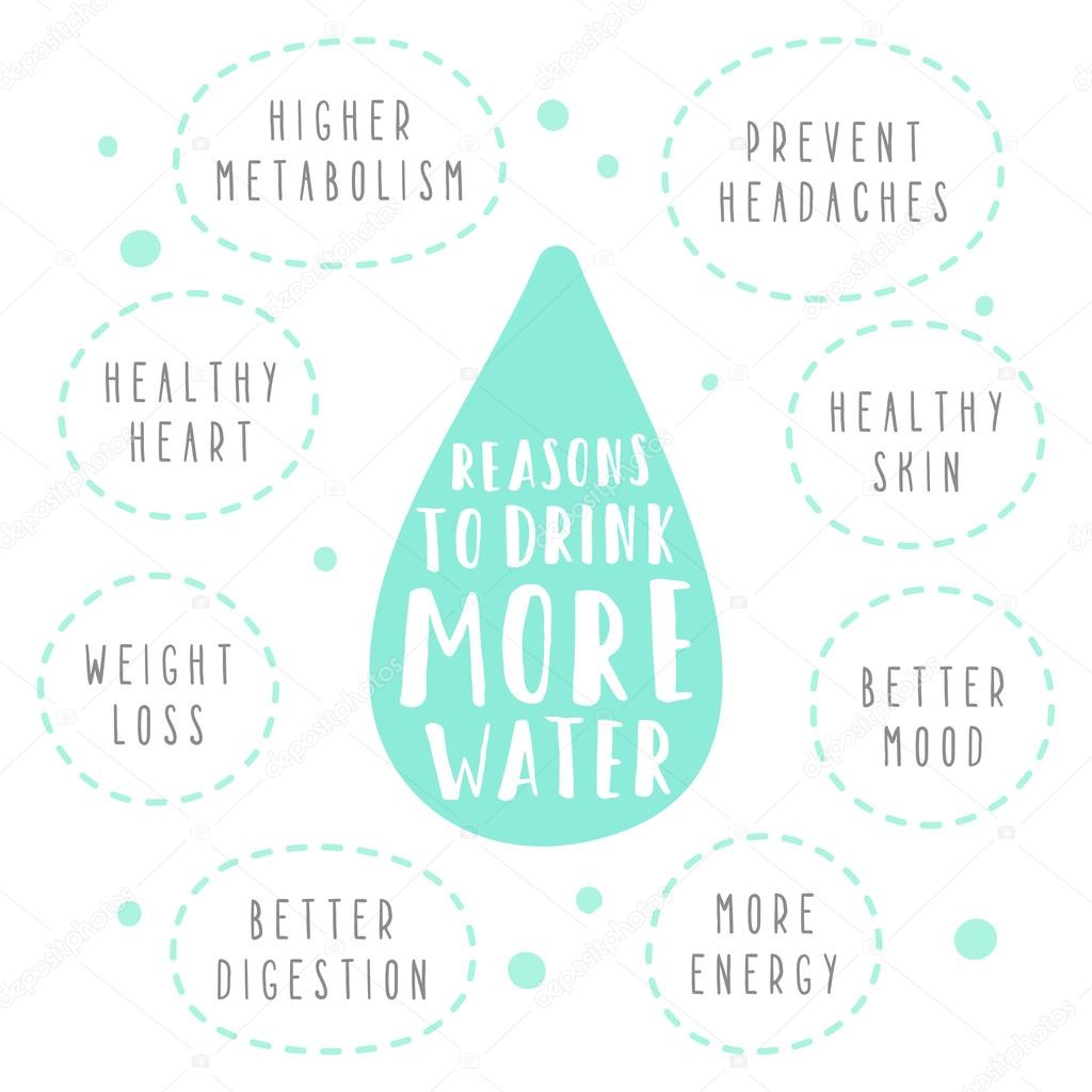Reasons to drink more water. 