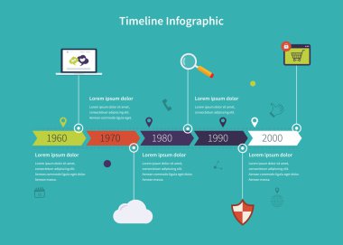 Zaman çizelgesi Infographic iş