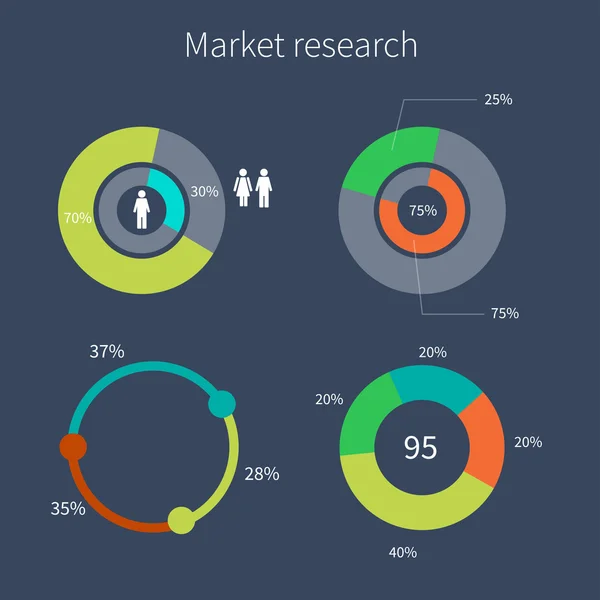 Diagramas estudo de mercado —  Vetores de Stock