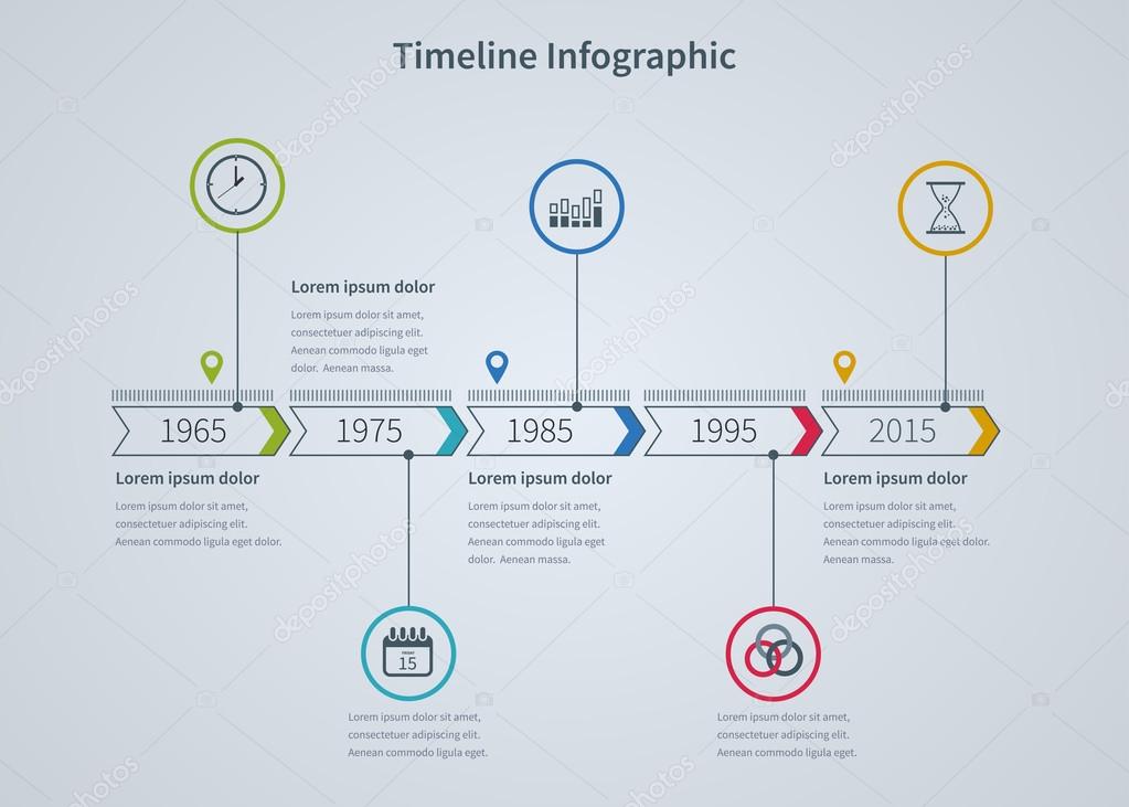 Timeline infographic with diagrams