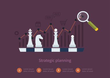 veri analizi, Strateji planlama