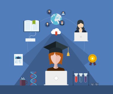 Uzaktan eğitim ve e-öğrenme