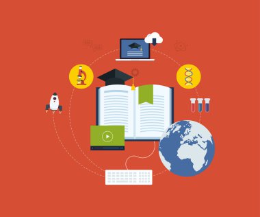 Online Eğitim ve kurslar