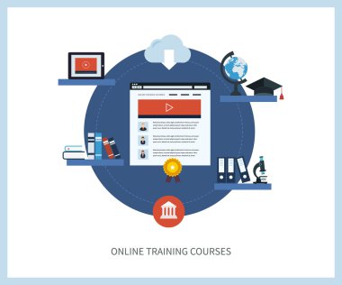 Online Eğitim ve kurslar