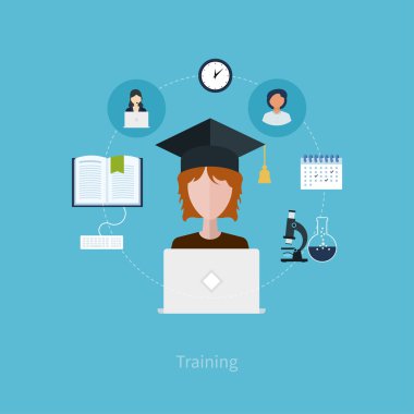 Online Eğitim ve kurslar