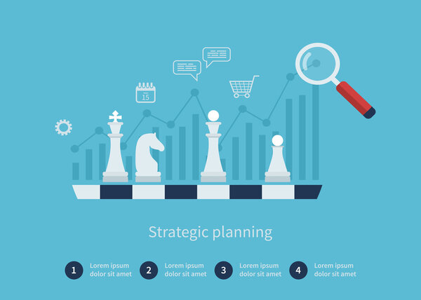 Strategy planning and successful business