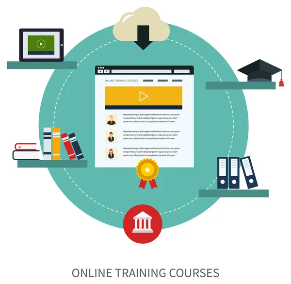 Set di istruzione online e e-learning — Vettoriale Stock