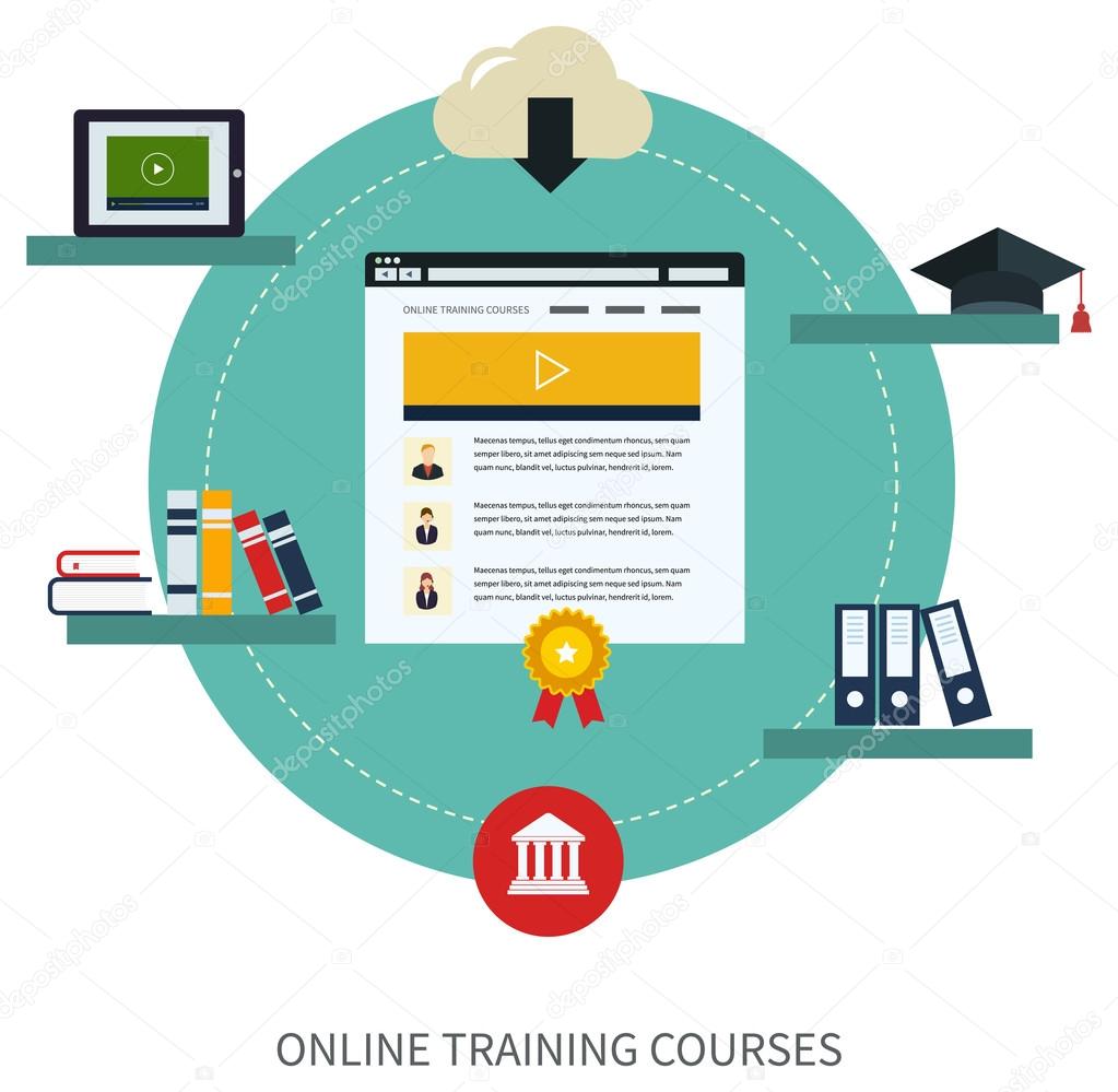 Set of online education and e-learning