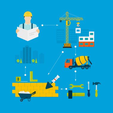 İnşaat simgeler binada