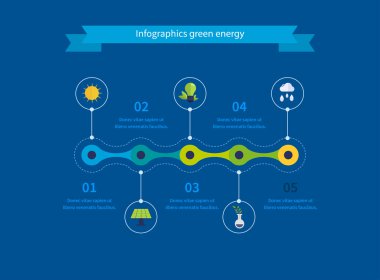 Ekoloji, çevre, yeşil enerji simgeler