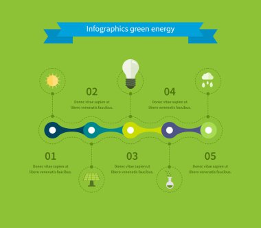 yeşil enerji, ekoloji simgeler