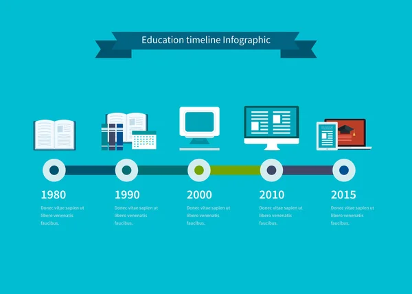 Iconos de la educación, el aprendizaje — Vector de stock