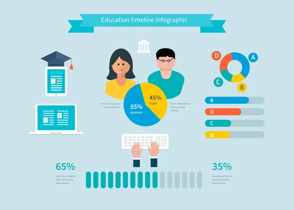 Educação, aprendizagem, ícones de biblioteca digital — Vetor de Stock