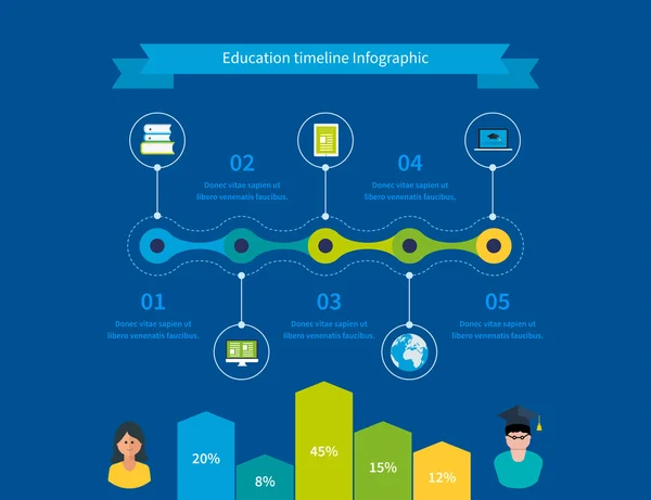 Educação, aprendizagem, ícones de biblioteca digital — Vetor de Stock