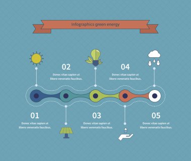 Yeşil enerji Infographic