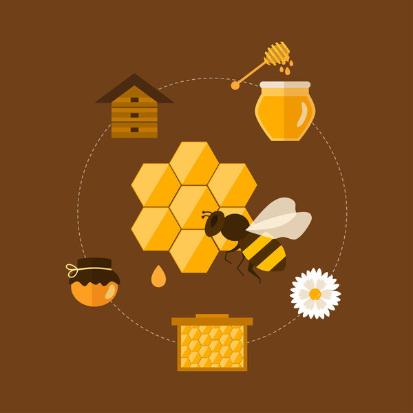 Иконы органического меда
