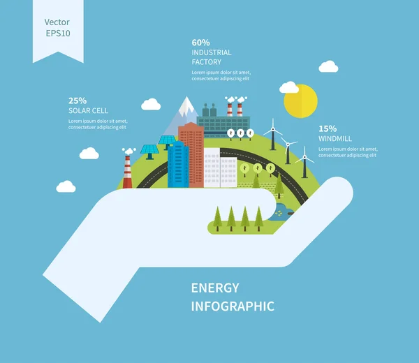Инфографика зелёной энергии — стоковый вектор