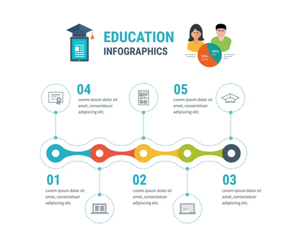 Bildung, Lernen, digitale Bibliothek — Stockvektor