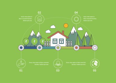Concept of green building and eco