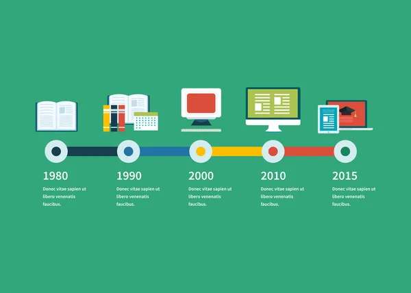 Ensemble d'éducation, d'apprentissage, de bibliothèque numérique — Image vectorielle