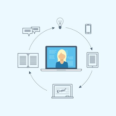 set of mobile education and training