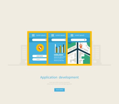 Application development for e-business