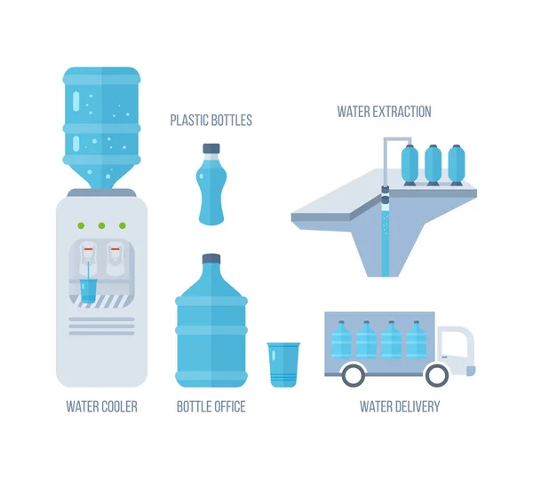 Primer plano del enfriador de agua . — Archivo Imágenes Vectoriales