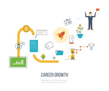 Career growth, selecting candidates