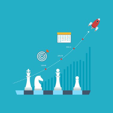 Concept for investment, strategy planning