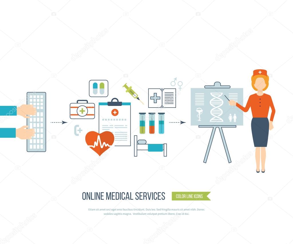 Online medical services concept