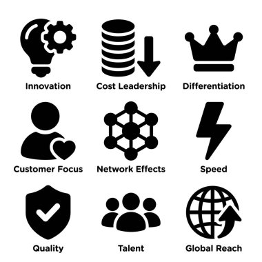 Yenilik, maliyet liderliği, müşteri odağı, kalite ve küresel ulaşım dahil olmak üzere kilit iş stratejilerini gösteren dokuz sağlam siyah simge koleksiyonu.
