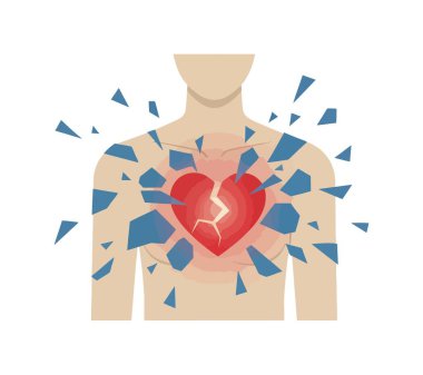 Kırık bir cam gibi paramparça olan bir insan vücudu kırık bir kırmızı kalbi gösterir. Duygusal karmaşayı, kalp kırıklığını ve psikolojik sıkıntıyı simgeler..