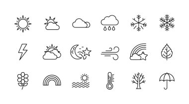 Güneş, bulutlar, yağmur, kar ve rüzgar gibi çeşitli hava koşullarını, mevsimleri ve doğal elementleri temsil eden minimalist siyah beyaz çizgi simgelerinden oluşan bir derleme..