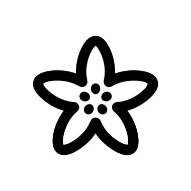 Çiçek açan ikon, doğayı ve bitki yaşamını temsil ediyor.