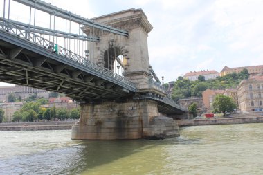 Budapeşte, Macaristan için köprüler