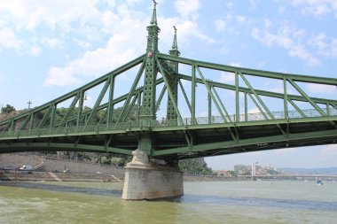 Budapeşte, Macaristan için köprüler