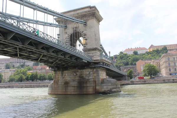 Budapeşte, Macaristan için köprüler