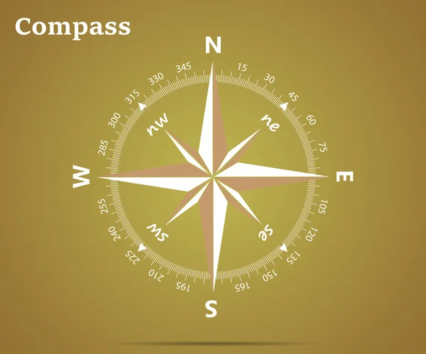 Compas plat sur fond rétro graphiques vectoriels — Image vectorielle