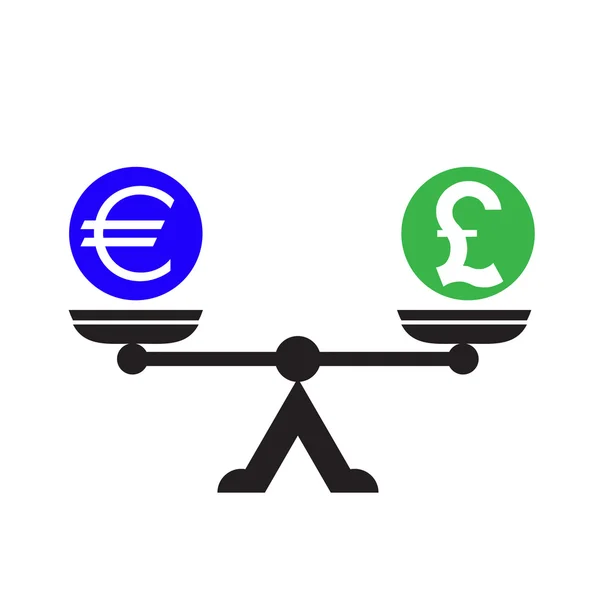 Dollar pond schalen pictogram vectorillustratie — Stockvector