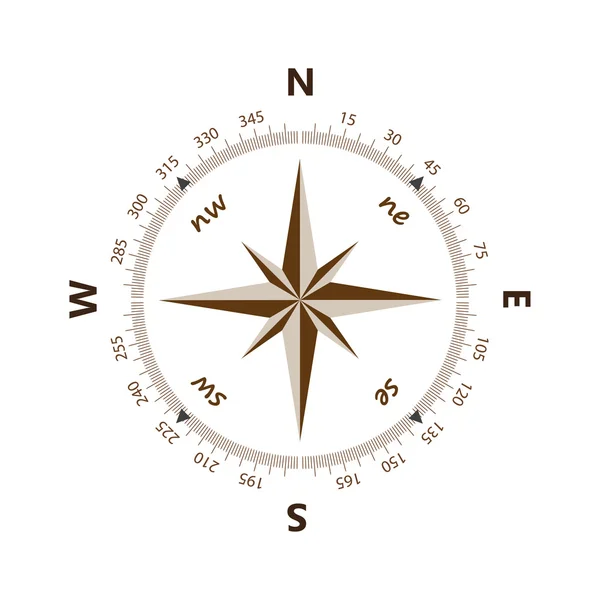 Brújula icono vector ilustración — Vector de stock