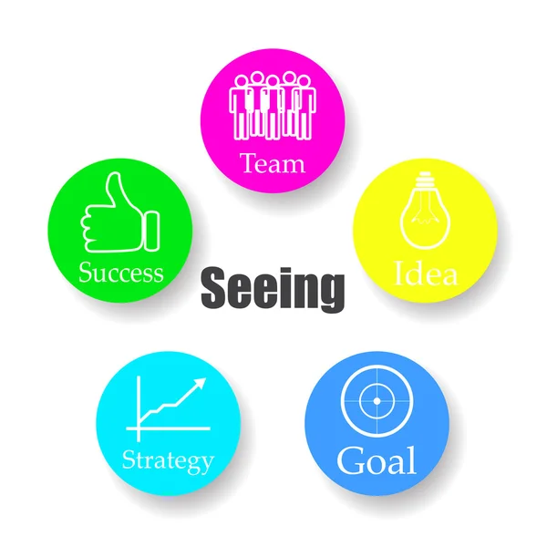 Diagram schema Buchan, team, idea, purpose, strategy, success — Stock Vector