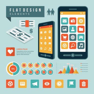 Sosyal Medya tasarım öğeleri