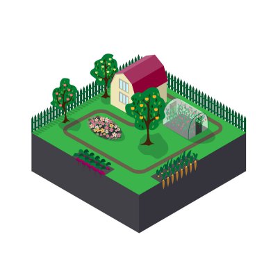 Dikey bir projeksiyonda bahçe