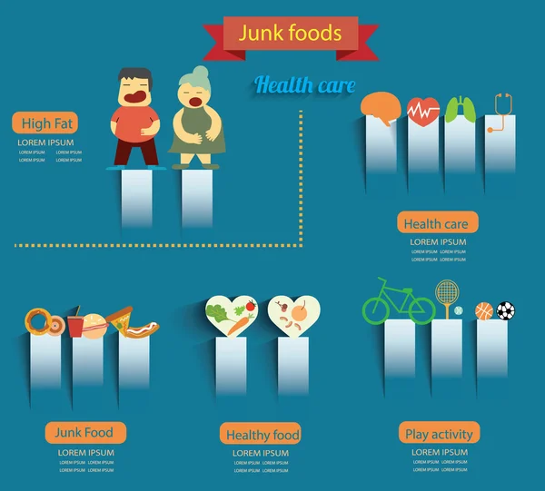 Comida chatarra y alimentos saludables.vector ilustración — Archivo Imágenes Vectoriales