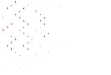 Avro, Yen, Pound ile Açık Kırmızı vektör arkaplanı. Bulanık tasarım içinde EUR, JPY, GBP sembolleri var. Reklamınız, posteriniz, afişiniz için en iyi tasarım..