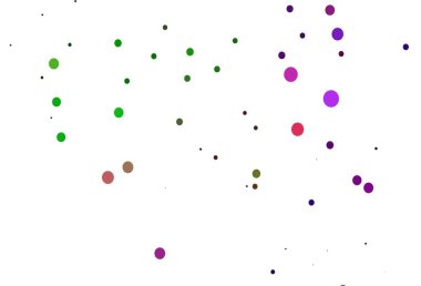 Açık renkli, gökkuşağı vektör benekli. Bulanık yağmur damlaları olan soyut bir çizim. Suyun deseni, yağmur damlaları.