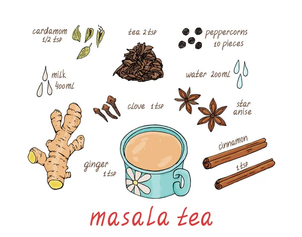 Masala Chaiストックベクター ロイヤリティフリーmasala Chaiイラスト ページ 2 Depositphotos Masala Chaiストックベクター ロイヤリティフリーmasala Chaiイラスト ページ 2 Depositphotos
