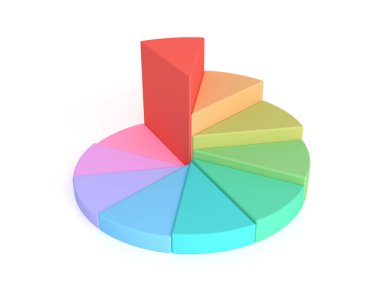 Beyaz arkaplanda on parça izole edilmiş turta şeması - 3B Render