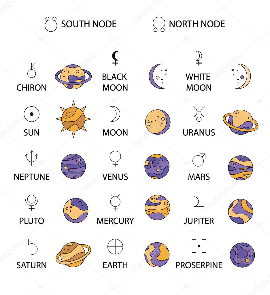 Astrological designations of planets and aspects for astrologer. Black Moon, horoscope, natal chart, the meaning of the planets, study of astrology. Set of icons with planets and their symbols
